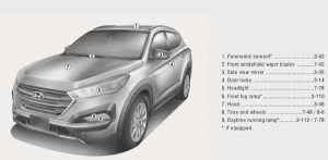 2016 Hyundai Tucson Owners Manual