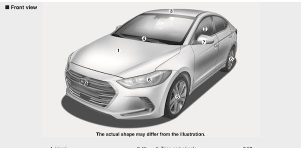 2018 Hyundai Elantra Owners Manual