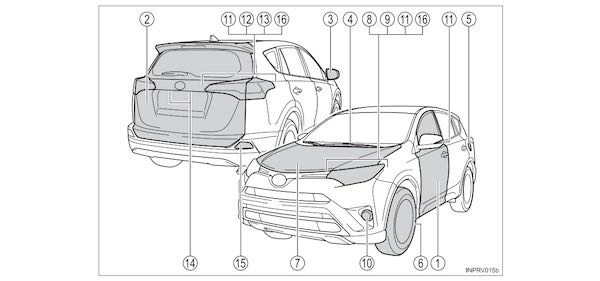 2017 Toyota RAV4 Owners Manual