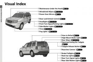 2014 Honda Pilot Owners Manual