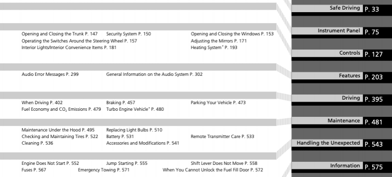 2017 Honda Civic Owners Manual