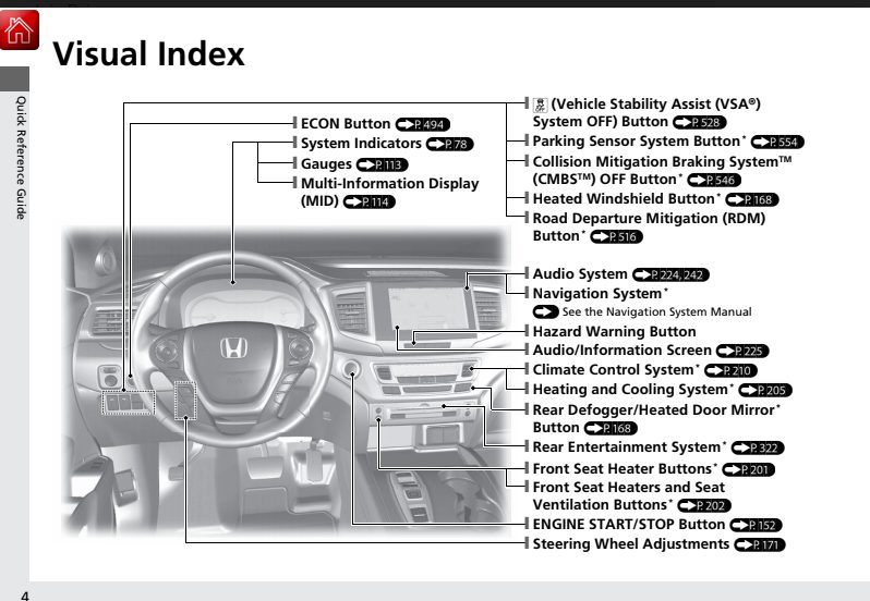 2017 Honda Pilot Owners Manual PDF 673 Pages