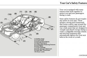 2002 Honda Civic Owners Manual