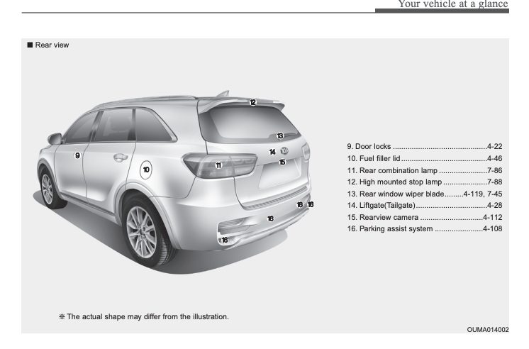 Manual del propietario del Kia Sorento 2016 PDF - 583 páginas sorento pdf