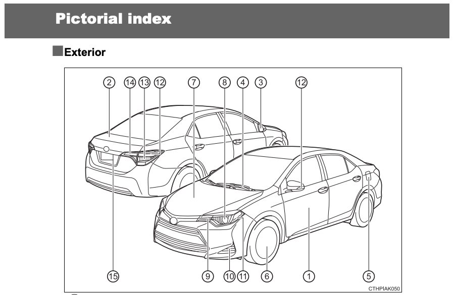 2017 Toyota Corolla Owners Manual PDF 655 Pages