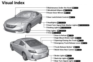 2016 Honda Accord Owners Manual