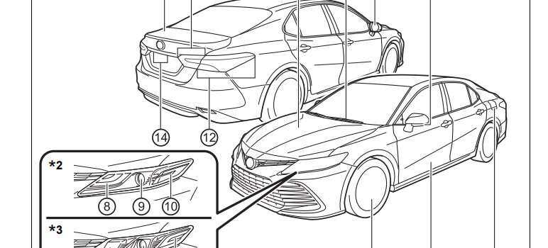 2022 Toyota Camry Owners Manual