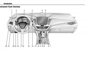 2022 Chevy Malibu Owners Manual